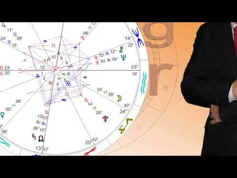 Video: Horoskop 25. Kolovoza