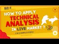 How To Analyze Charts | Advanced Technical Analysis