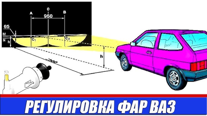 Как правильно отрегулировать фары своими руками: пошаговая инструкция