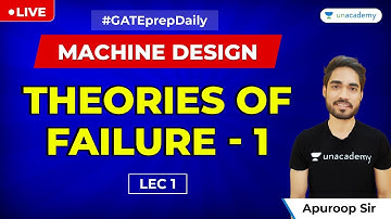 Machine Design | Lec - 1 | Theories of Failure - 1| GATE 2021 Mechanical Engineering