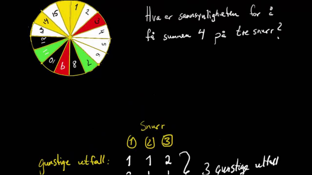 β00298: Sammensatt sannsynlighet (Lykkehjul tre snurr)