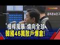 引爆全球股災韓股卻休市!槓桿開太大韓國46萬散戶爆倉 年輕散戶慘賠...官方緊急暫停個股槓桿ETF上市｜非凡財經新聞｜20260717