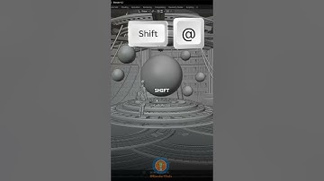 Learn Camera Shortcuts in Blender!