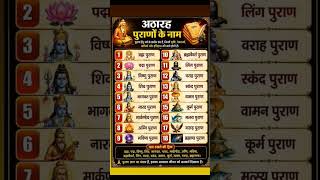 18 puran ke naam/18 puranon ke naam/18 puran/18 पुराणो का परिचय