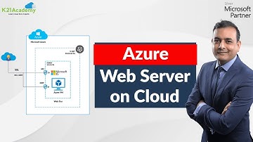 How to configure web server on Azure cloud? | Azure tutorial | K21Academy