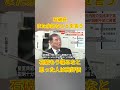 石破氏また余計なことを言う。# #ばずれ #政治 #自民党 #石破茂 #石破政権 #支持率 #高市早苗