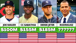 Richest Baseball Players 2022 (Alex Rodriguez, Derek Jeter, Mariano Rivera, CC Sabathia) by Luxury Comparison 746 views 1 year ago 1 minute, 27 seconds