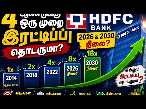 What happened to HDFC Bank? Will HDFC share continue its growth?