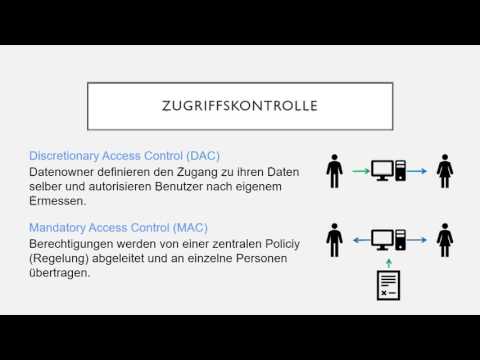 Video: Was ist der Vorteil der rollenbasierten Zugriffskontrolle?