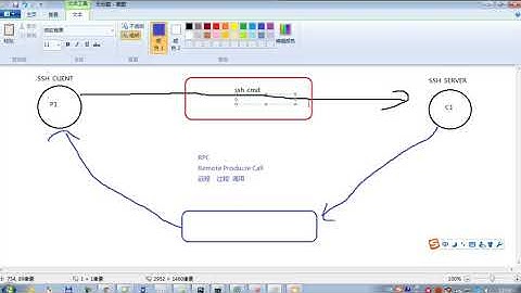 07 python 全栈三期 rabbitmq 消息RPC