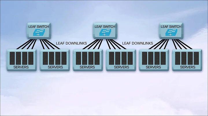 QSFP-100G Transceivers in the New Data Center - DayDayNews