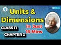 Units and Dimensions class 11 physics chapter 2 in one shot | Narendra Sir (IITB 2003 AIR 445)