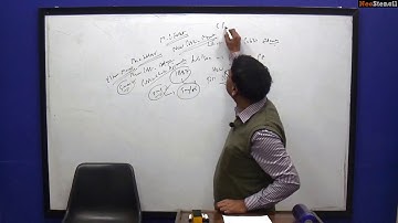 Public Administration Optional by Pavan Kumar