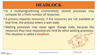 MODULE 3 - TOPIC 8 - DEADLOCK