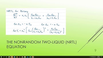 08b Activity Coefficients