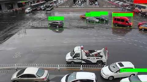 Automatic Car Detection using SSD Deep Learning  based Detector