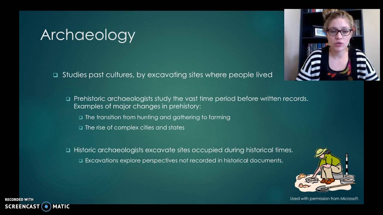 Guided Learning Week One - Four Subfields