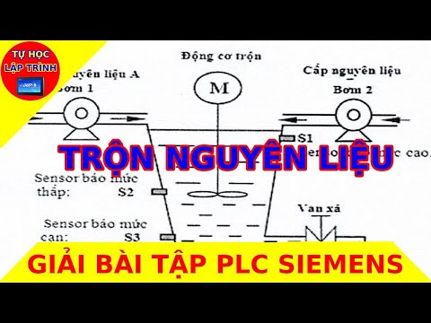 Video: Bàn điều Khiển Trộn Dùng để Làm Gì?