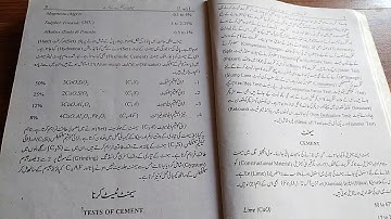 Test of Cement and Concrete Introduction Civil DAE Technology Lec#1