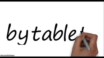 How to report maintenance via Fixflo