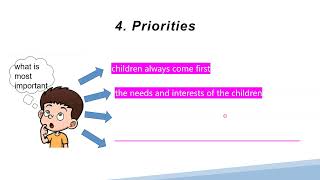 presentation for assessment 1 of ECE6014