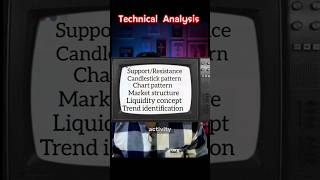 How to do TECHNICAL ANALYSIS in trading ?  #sharemarket #trading  #ytshorts #shorts #thetradingcore