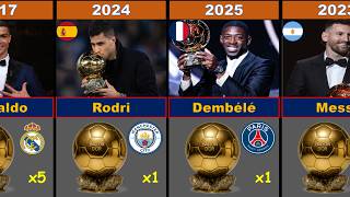 All Ballon d'Or Winners 1956-2026 | Most Ballon d’Or Winners
