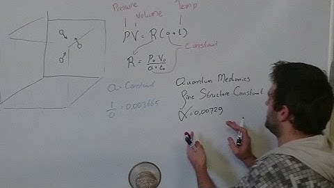 (07) - Why physicists abandoned the æther - Æther Physics -