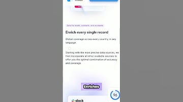 Unlock Smarter Data with Clearbit AI | AI Tools Explorers