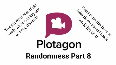 Plotagon Skits - Plotagon Randomness Part 08