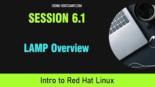 Red Hat Linux Management: Session 6.1 - LAMP Overview