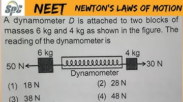 A dynamometer D is attached to two blocks of masses 6kg and 4 kg as shown in the figure. The reading