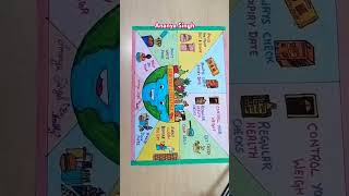 Pembuatan Poster 'Gaya Hidup Sehat' oleh Ananya Singh⭐