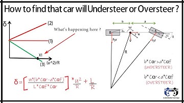 How to find that Car will Understeer or Oversteer ?