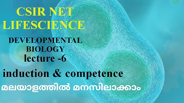 CSIR NET/SET ZOOLOGY/INDUCTION& COMPETENCE //msc zoology