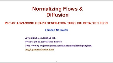 Part43: advancing graph generation through beta diffusion