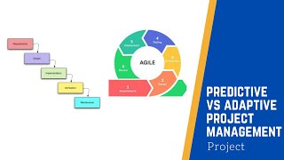 Adaptive vs Predictive Project Management
