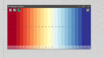Gradient editor, quick update.