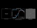 ASASSN 19bt Seen By TESS And ASAS SN ASASSN 19bt Seen By TESS And ASAS SN