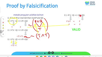 Pertemuan 4 Part 2 Logika Informatika (Proof by Falsification)