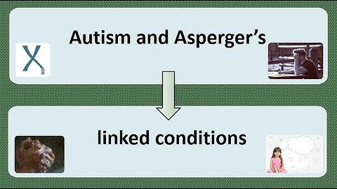 Autism, Asperger