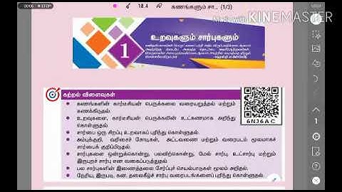 உறவுகளும் சார்புகளும் எ. கா: 1.1