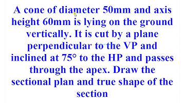 12.40  Sections of Solids - Cone
