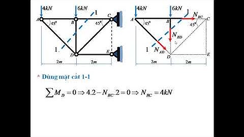 Cơ kỹ thuật, cơ lý thuyết, tĩnh học, hệ dàn, vd12-mc