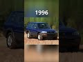 Evolution Toyota RAV4 [1996 - 2022] #shorts