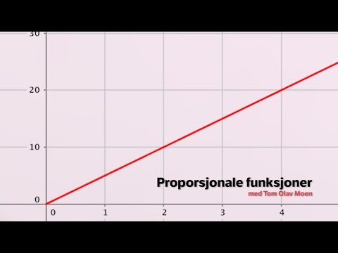 Video: Hvordan finner du proporsjonalitetskonstanten i en graf?