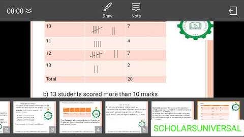 DATA PRESENTATION - MATHEMATICS JSS2 WEEK 2