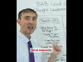 Why Smart Marketers Use YouTube Ads to Scale 📈🎥
