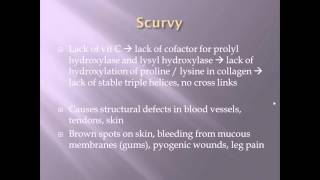 Vitamin C Basics and Scurvy!