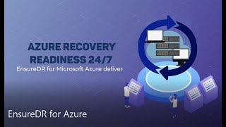EnsureDR for Azure